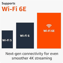 Amazon Fire TV Stick 4K Max – Fastest Fire Stick with Wi-Fi 6, Ultra HD & Dolby Vision